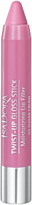 IsaDora Twist-Up Gloss Stick